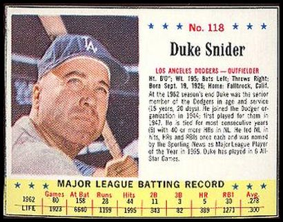 118 Duke Snider